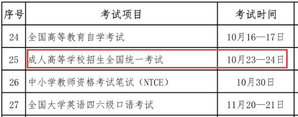 成人高考需要考試嗎？