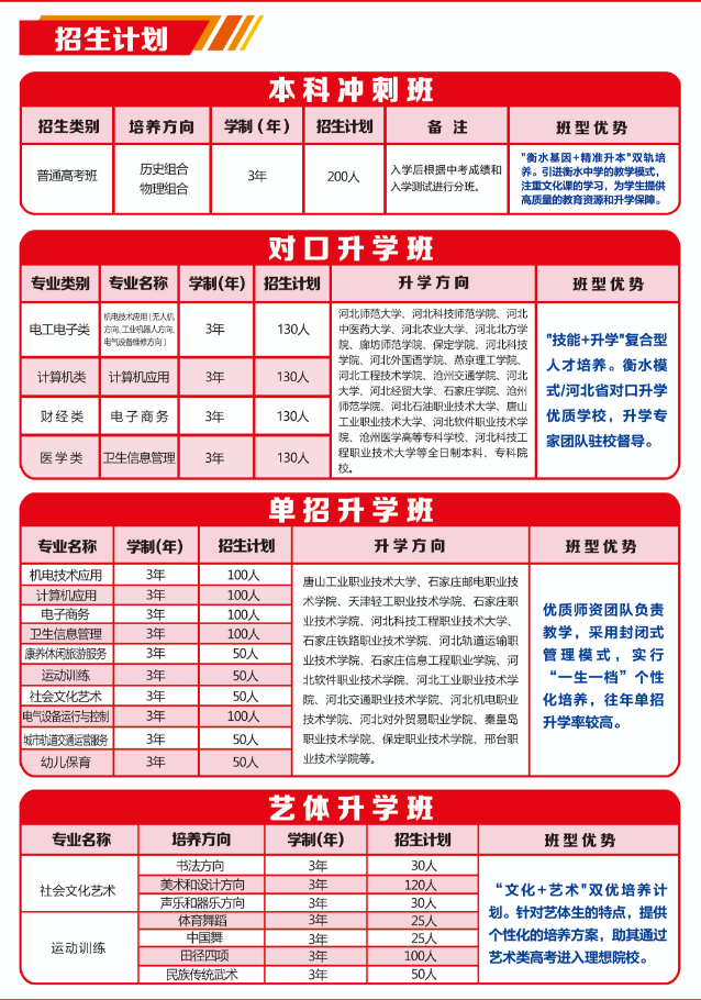2025教聯專業(yè).png