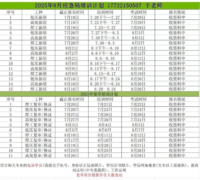 2025年8月電工證報名時間和考試時間